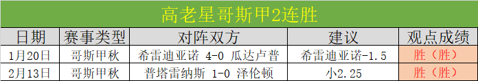 中泰生死战,国足逆境翻,盘赢关键,网球比分捷报网,网球赛事比分,网球比赛数据,网球赛事资讯,网球平台