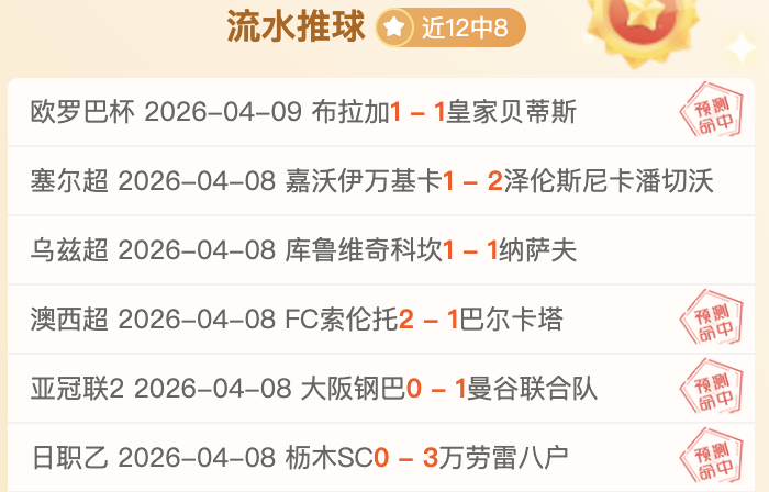 大乐透期号,专家推荐,步行者,网球比分捷报网,网球赛事比分,网球比赛数据,网球赛事资讯,网球平台