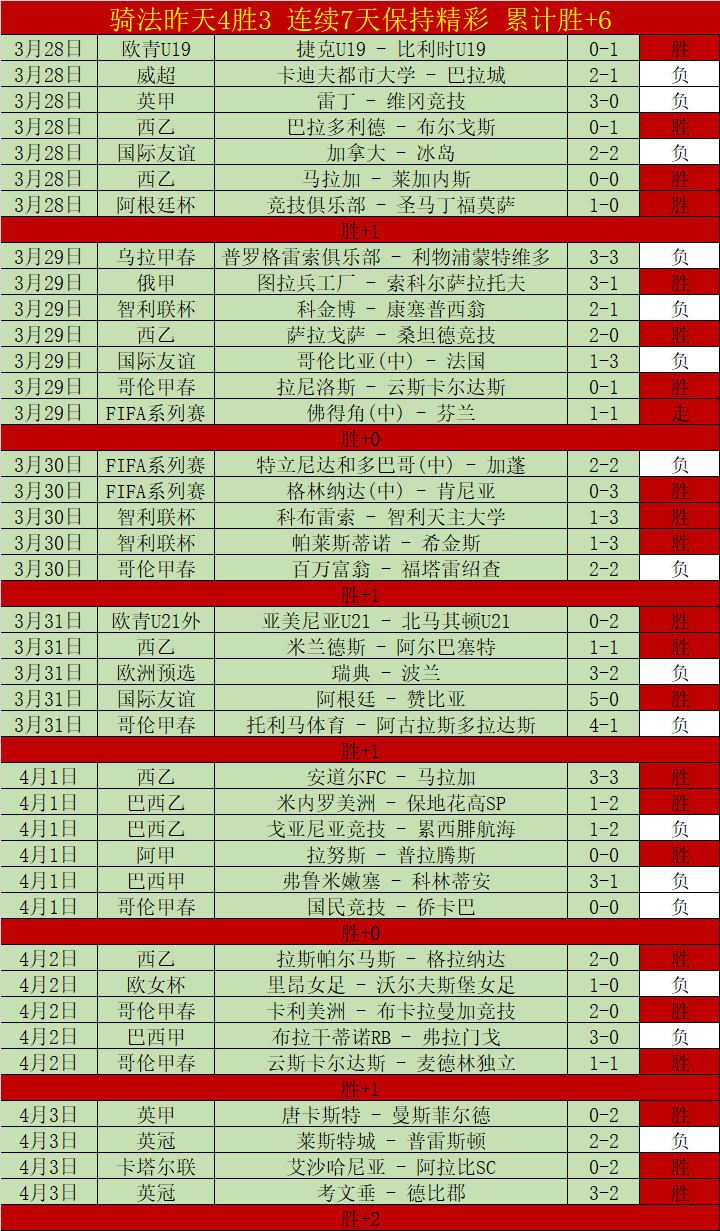 邵佳一成国,足新帅热门,北青独家曝,网球比分捷报网,网球赛事比分,网球比赛数据,网球赛事资讯,网球平台