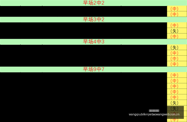 独家王牌赛,事数据分析,指南,网球比分捷报网,网球赛事比分,网球比赛数据,网球赛事资讯,网球平台